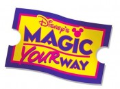 Walt Disney World Resort's Park Hopper Ticket Options